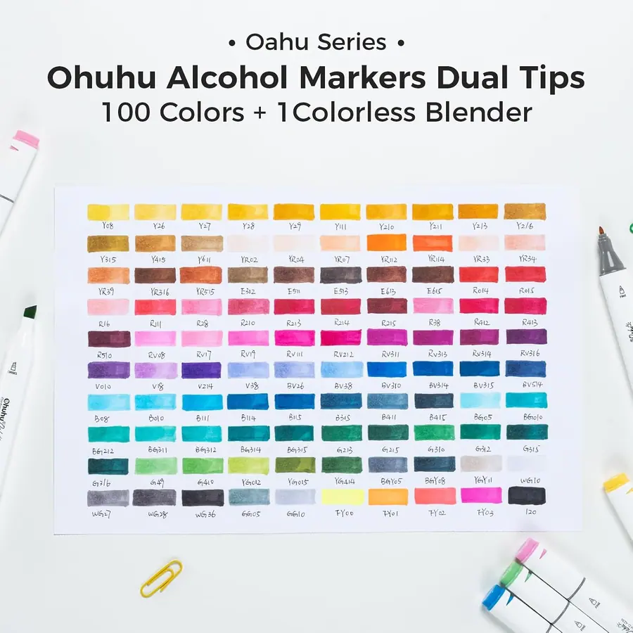 Ohuhu Alkohol Marker 100 Keil & Fein Kunstset für Zeichnen Skizzen – B07JGQ62HL – Miniaturansicht 5