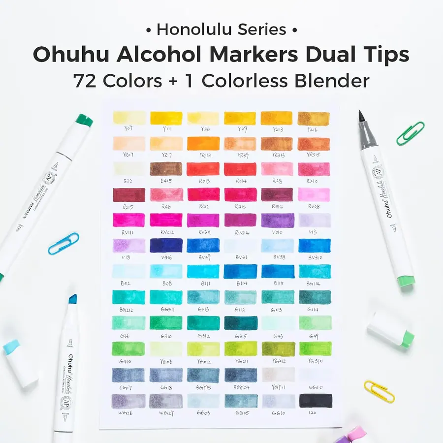 Ohuhu Alkohol Marker mit Pinselspitze: 72 Farben Doppelspitziges Künstlermarker-Set – Spitzen und Strichbreiten