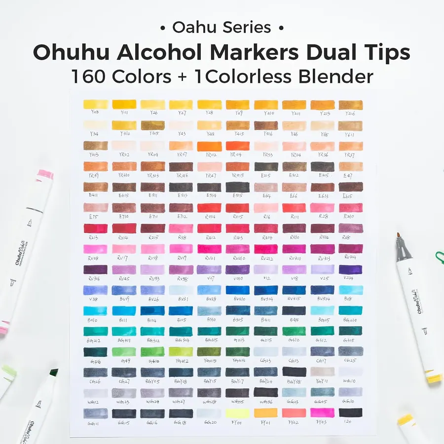 Ohuhu Alkohol Marker 160 Keil & Fein Kunstset für Zeichnen Skizzen – Miniaturansicht 5