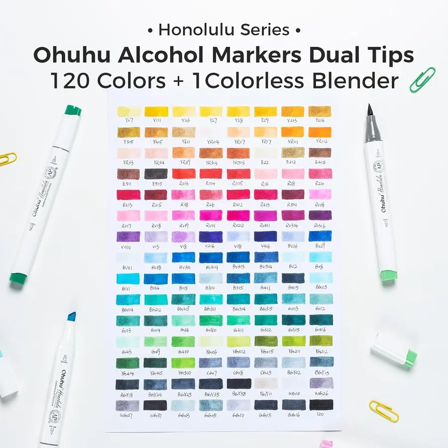Ohuhu Alkoholmarker 120 Pinsel & Keil Kunstset für Illustration – Miniaturansicht 6