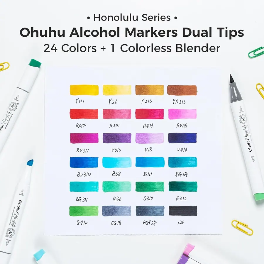 Ohuhu Alkohol Marker 24 Basis Farben Pinsel & Keil für Skizzen – Spitzen und Strichbreiten
