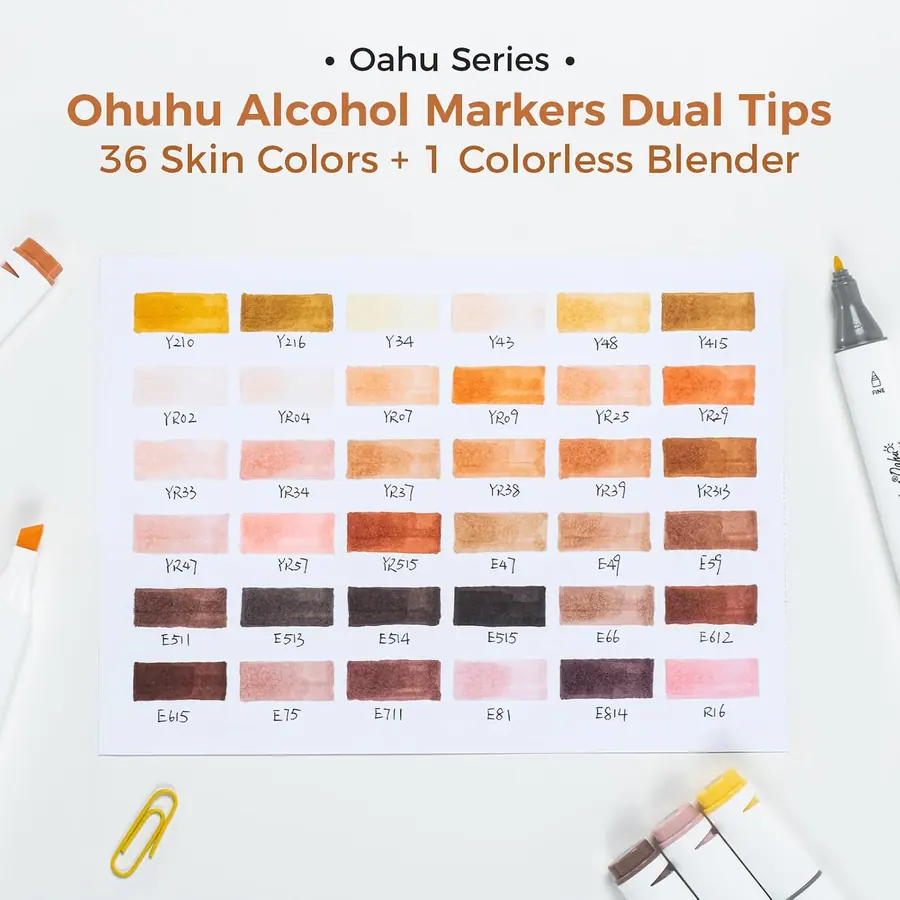 Ohuhu Alkohol Marker Hauttöne 36 Keil & Fein Porträt Set für Charakterkunst – Farben im Set