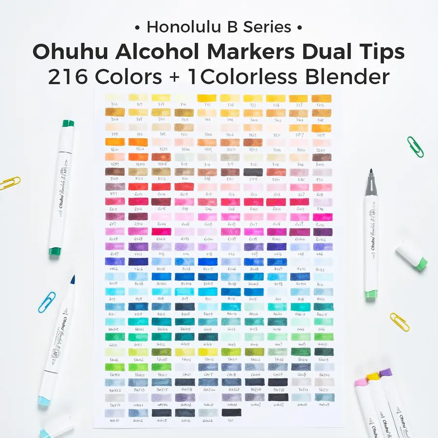 Ohuhu Alkohol Marker 216 Pinsel & Fein Kunstset Nachfüllbar – Miniaturansicht 5