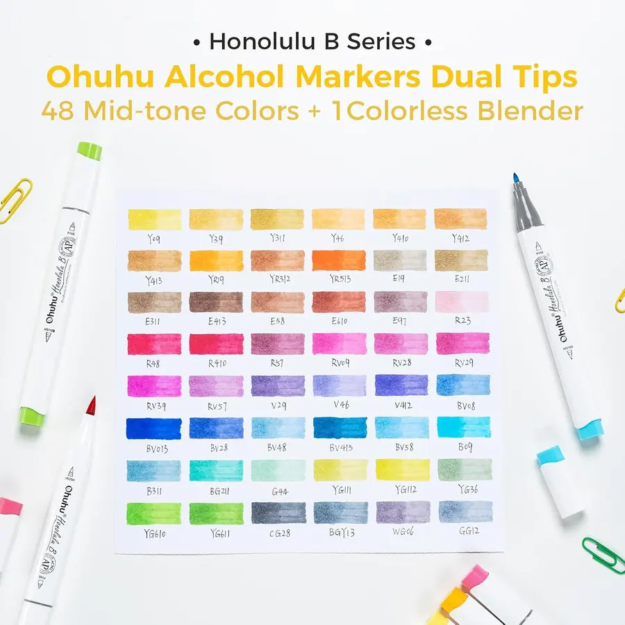 Ohuhu Malstifte 48 Pinsel & Fein Graffiti Marker für Kunst – Miniaturansicht 5