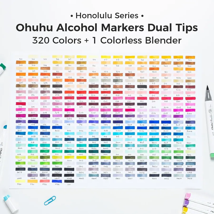 Ohuhu Alkohol Marker 320 Pinsel & Keil Kunst Skizzen Set – Miniaturansicht 5