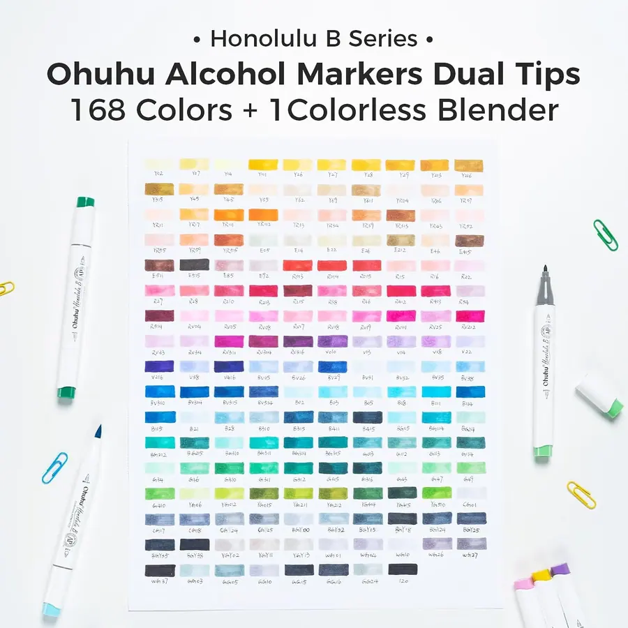 Ohuhu Alkoholmarker 168 Pinsel & Fein Kunstset Nachfüllbar – Miniaturansicht 5
