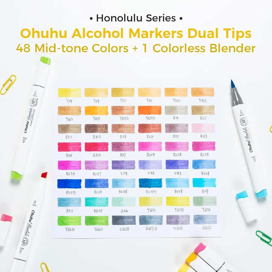 Ohuhu Alkohol Marker 48 Pinsel & Keil mit Etui & Mischer – B0D4LH1MX6 – Miniaturansicht 5