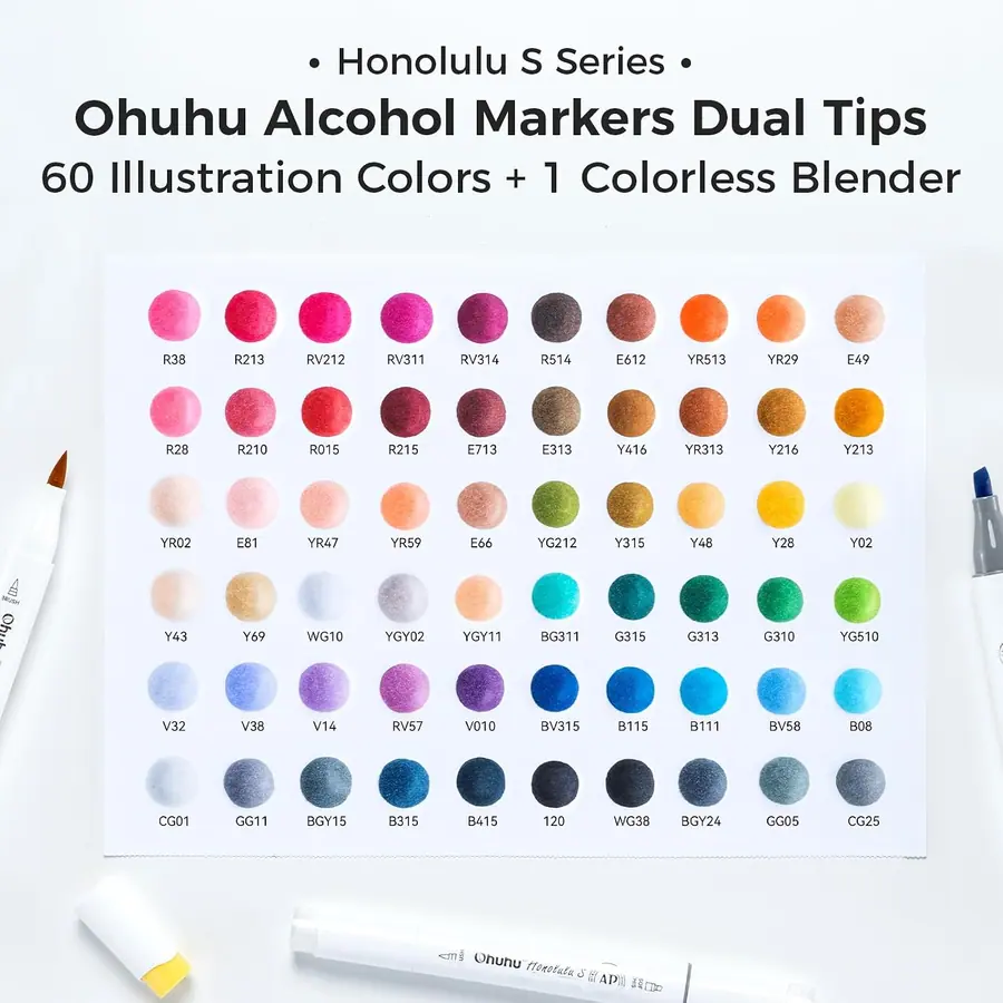 Ohuhu Marker, 60+1 Farben Pinsel und weicher Meißel Doppelte Spitzen – Miniaturansicht 5