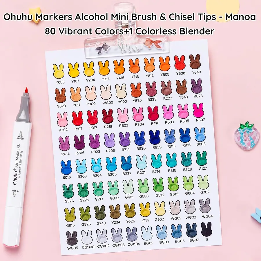 Ohuhu Marker, 80 Farben Mini-Pinsel- und Meißelspitzen Alkohol Marker – Miniaturansicht 6