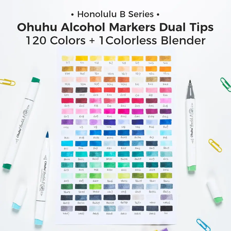 Ohuhu Pinselmarker 120 Pinsel & Fein mit Mischer für Kunst – B0FSQD1NTX – Miniaturansicht 6